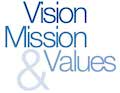 Values-Mission-Vision